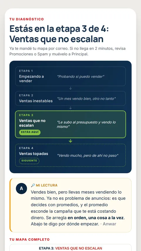 Así se ve el resultado del diagnóstico: en qué etapa está tu negocio y qué te frena